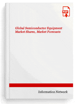 Semiconductor Equipment Market