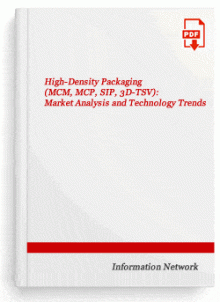 High-Density Packaging (MCM, MCP, SIP, 3D-TSV): Market Analysis and Technology Trends