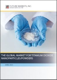 Global Market for Titanium dioxide (TiO2) nanoparticles/powders