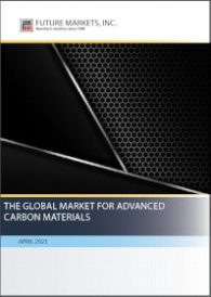 Global Market for Advanced Carbon Materials