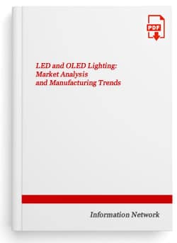 LED and OLED Lighting: Market Analysis and Manufacturing Trends